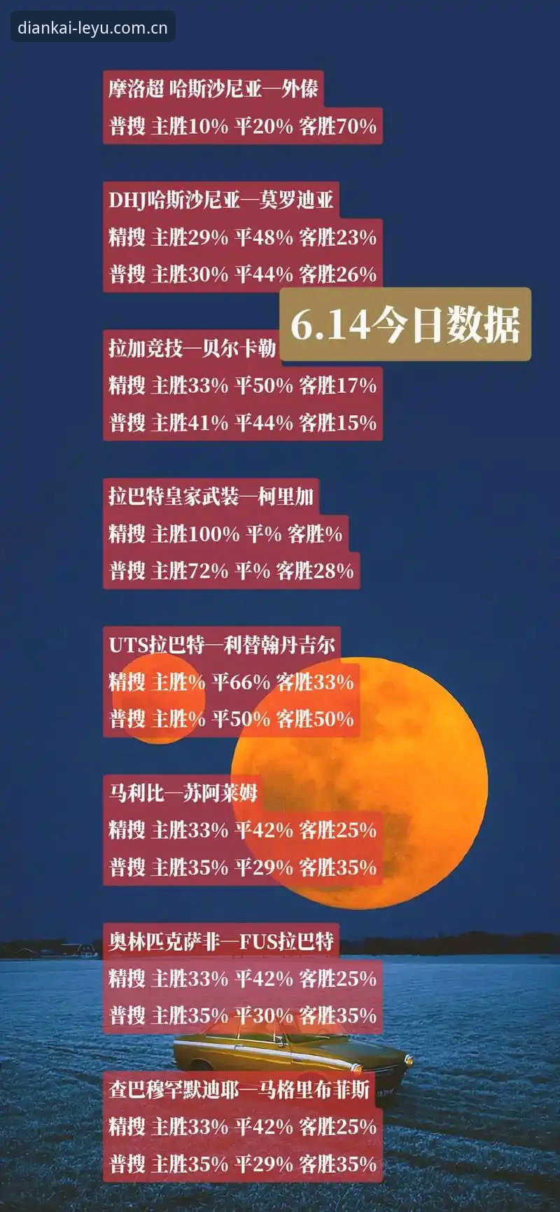 每天点一下就打开足球数据手机版 每天点一下就打开足球数据手机版详解