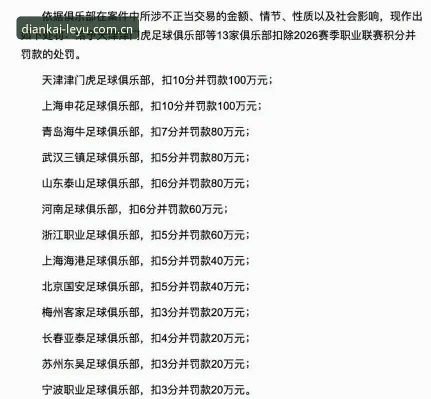 足协第三批禁足名单深度解读：乐鱼APP常见问题与足球数据核查实用指南
